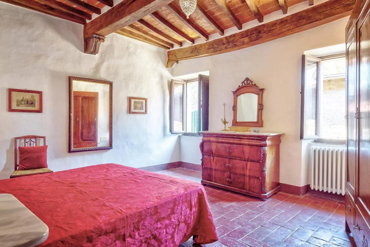 Casa Lina Apartment Lucignano