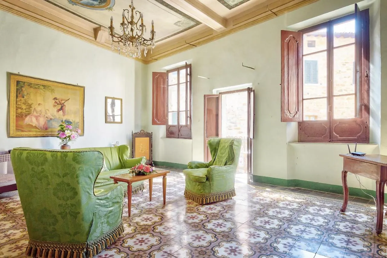 Casa Lina Apartment Lucignano